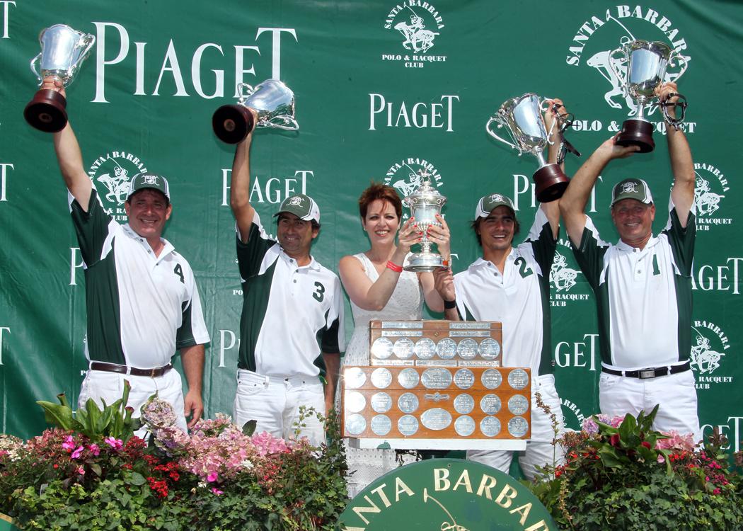 Suspicious Handicap Change